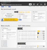 Showing the Ashampoo WinOptimizer system benchmark ranking by comparing it with scores from the online community